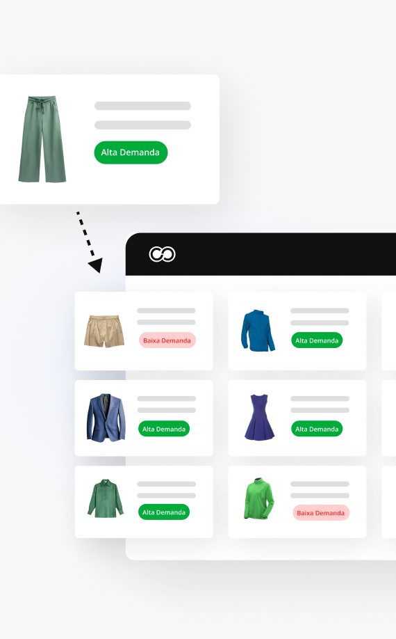 A green pair of pants labeled "Alta Demanda" is added to a product dashboard in the software, showing clothing items with demand status tags like "Alta Demanda" to support inventory replenishment and efficient allocation decisions.